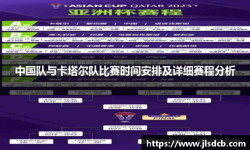中国队与卡塔尔队比赛时间安排及详细赛程分析