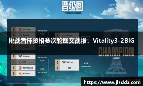 挑战者杯资格赛次轮图文战报：Vitality3-2BIG