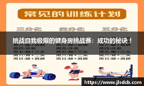 挑战自我极限的健身房挑战赛：成功的秘诀 !